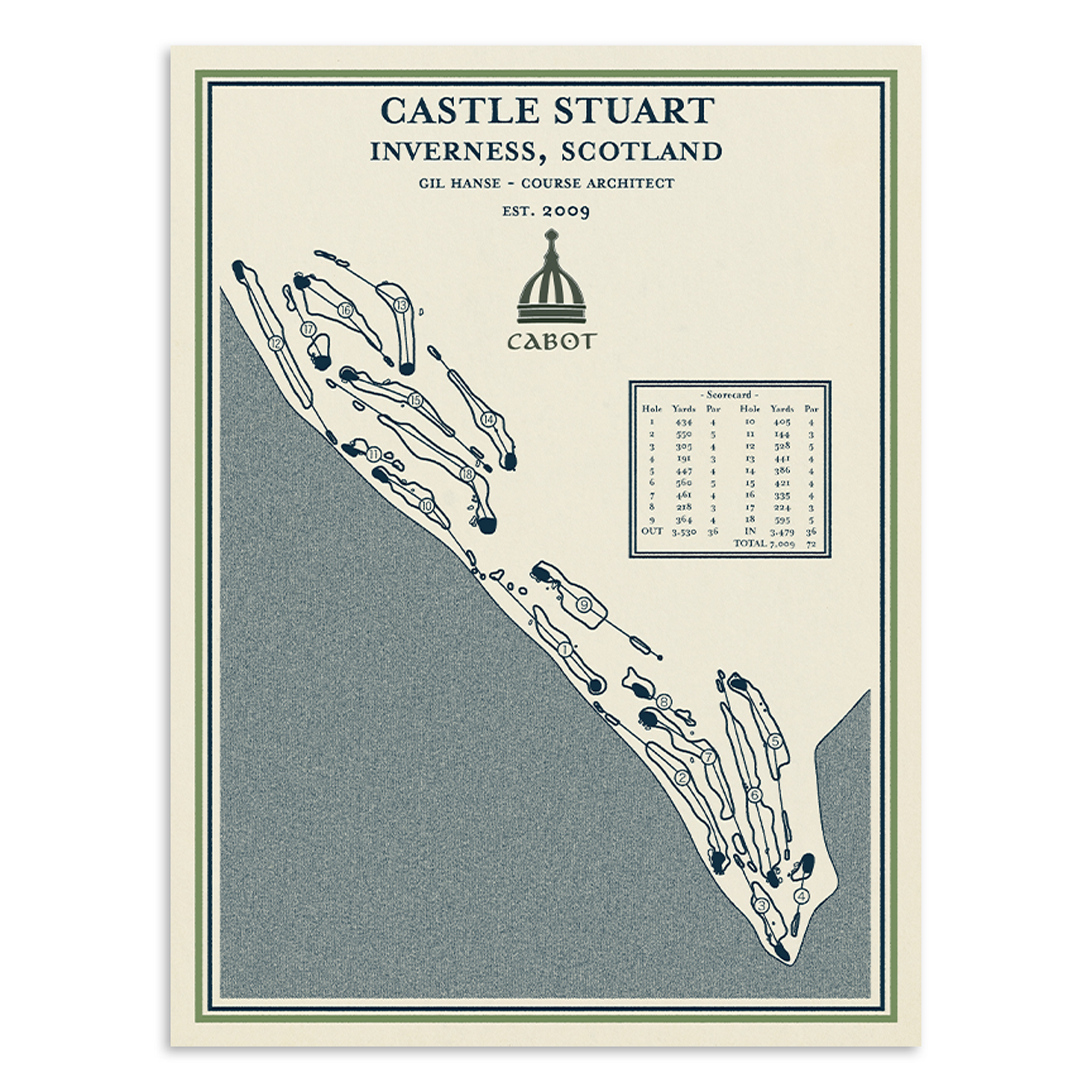 Castle Stuart Course Map Print
