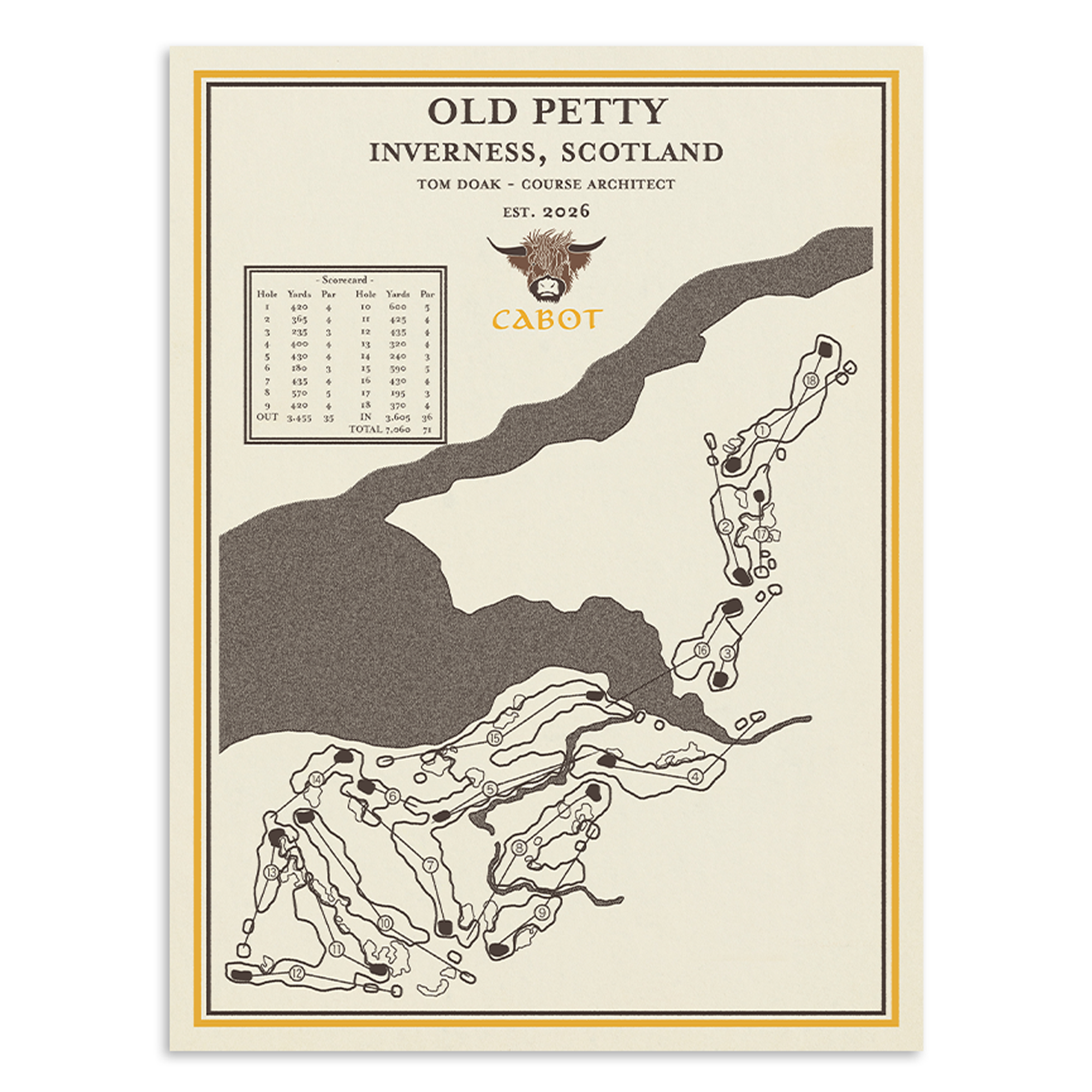 Old Petty Course Map Print