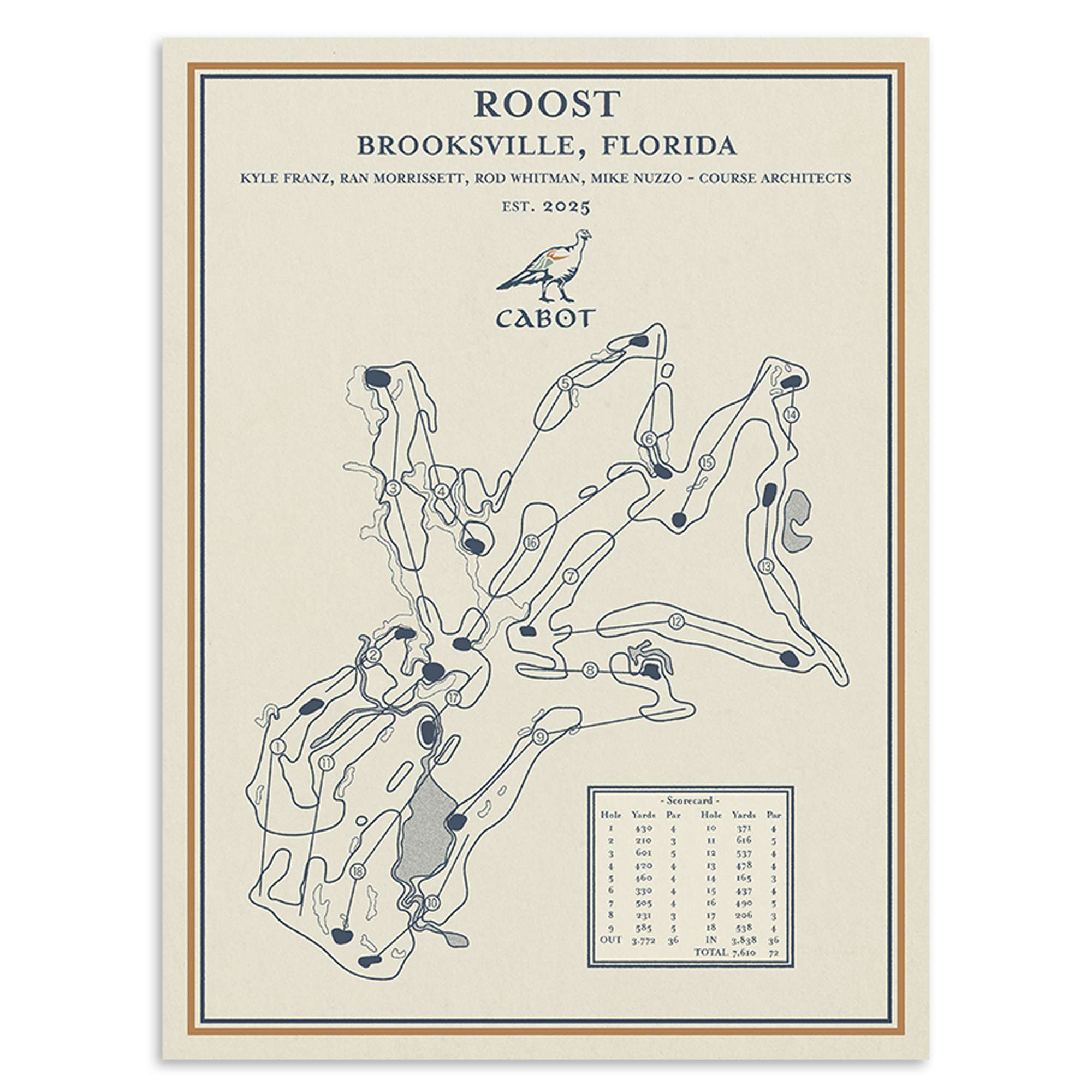 Roost Course Map Print